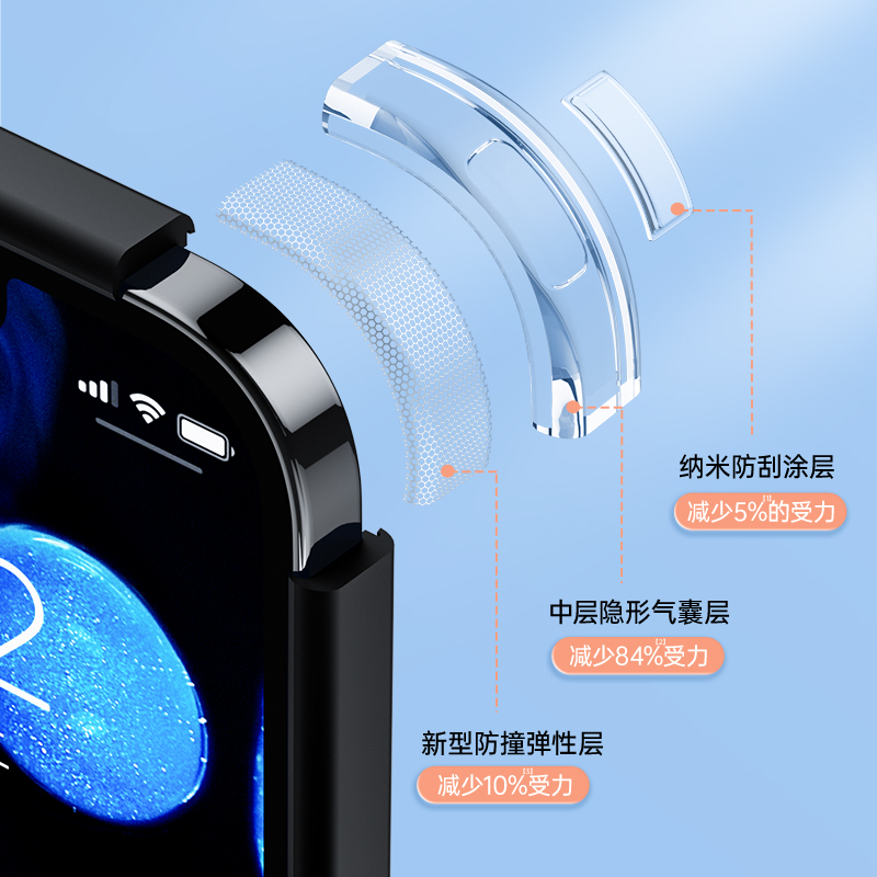 iPhone 13系列 磁吸肤感防摔壳